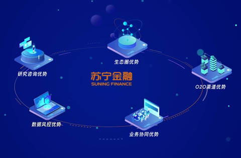 蘇寧動(dòng)畫(huà)宣傳視頻